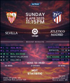 Sevilla vs Atletico Madrid