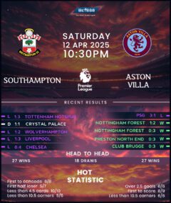 Southampton vs Aston Villa