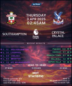 Southampton vs Crystal Palace