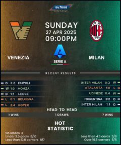 Venezia vs AC Milan
