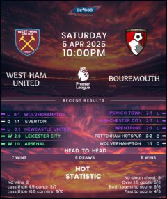 West Ham United vs Bournemouth