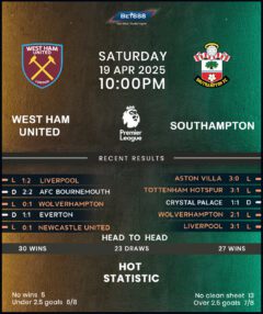 West Ham United vs Southampton