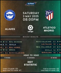 Deportivo Alaves vs Atletico Madrid