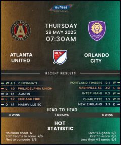 Atlanta United vs Orlando City