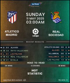 Atletico Madrid vs Real Sociedad