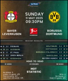 Bayer Leverkusen vs Borussia Dortmund