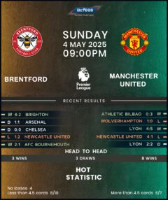 Brentford vs Manchester United