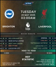 Brighton & Hove Albion vs Liverpool