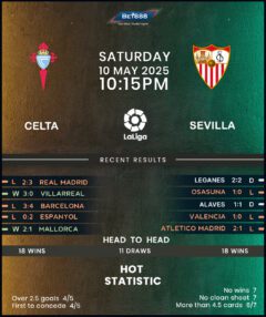 Celta Vigo vs Sevilla
