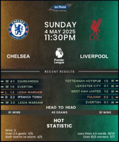 Chelsea vs Liverpool