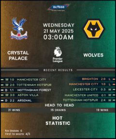 Crystal Palace vs Wolverhampton Wanderers