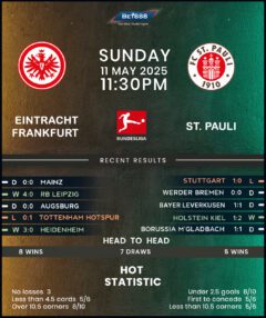 Eintracht Frankfurt vs St Pauli