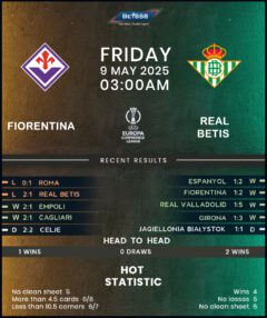 Fiorentina vs Real Betis
