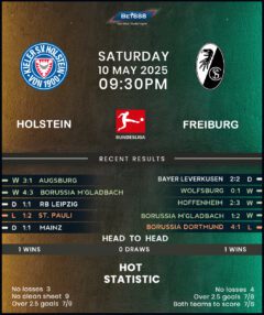 Holstein Kiel vs Freiburg