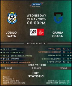 Jubilo Iwata vs Gamba Osaka