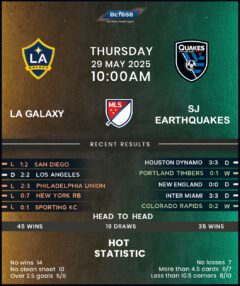 LA Galaxy vs San Jose Earthquakes