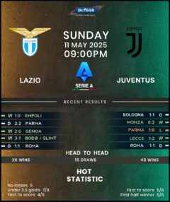 Lazio vs Juventus