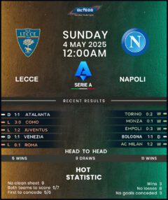 Lecce vs Napoli