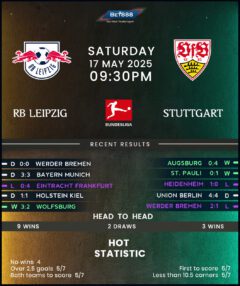 RB Leipzig vs Stuttgart