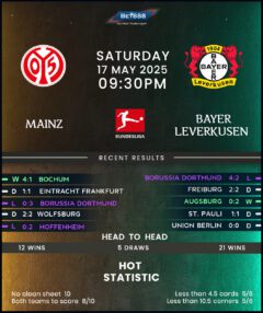 Mainz 05 vs Bayer Leverkusen