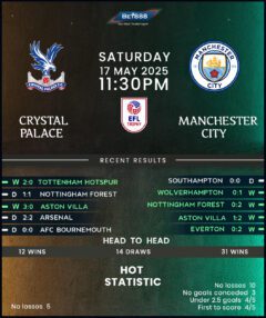 Crystal Palace vs Manchester City