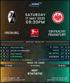 Freiburg vs Eintracht Frankfurt