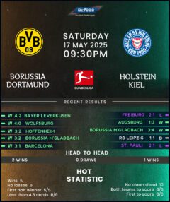 Borussia Dortmund vs Holstein Kiel