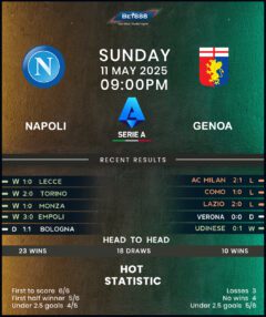 Napoli vs Genoa