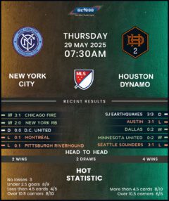New York City FC vs Houston Dynamo
