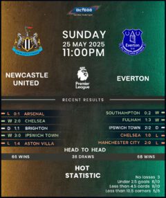 Newcastle United vs Everton