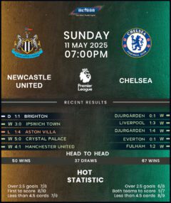 Newcastle United vs Chelsea
