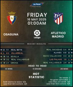 Osasuna vs Atletico Madrid