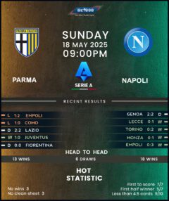 Parma vs Napoli