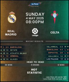 Real Madrid vs Celta Vigo