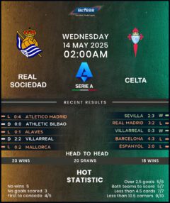 Real Sociedad vs Celta Vigo