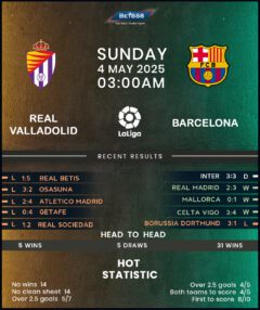 Real Valladolid vs Barcelona