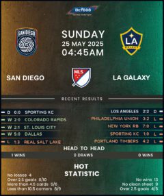 San Diego FC vs LA Galaxy