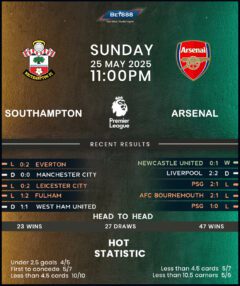 Southampton vs Arsenal