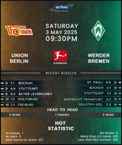 Union Berlin vs Werder Bremen
