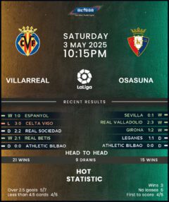 Villarreal vs Osasuna