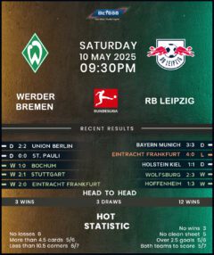 Werder Bremen vs RB Leipzig
