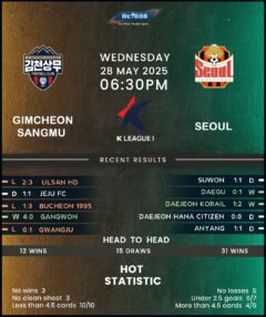 Gimcheon Sangmu vs Seoul