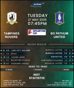 Tampines Rovers vs Pathum United