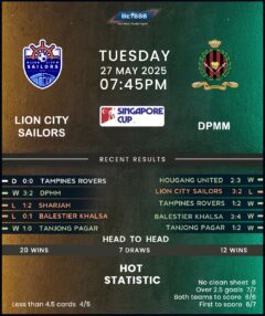 Lion City vs DPMM
