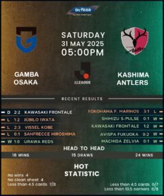 Gamba Osaka vs Kashima Antlers