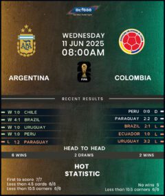 Argentina vs Colombia
