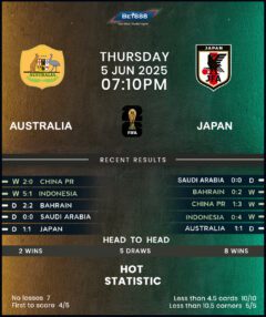 Australia vs Japan