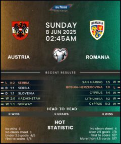 Austria vs Romania