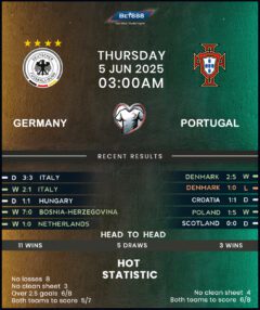 Germany vs Portugal