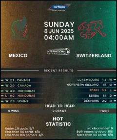 Mexico vs Switzerland